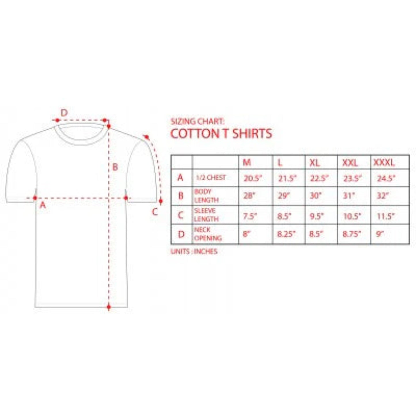 A guinness cotton shirt sizing chart from M to XXXL.